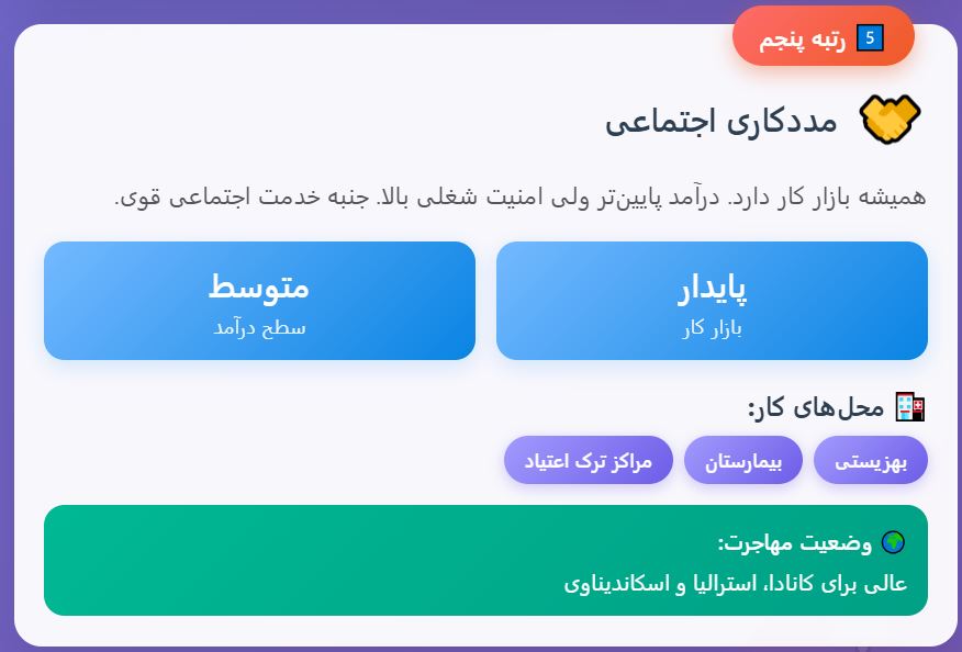رشته های مدد کاری اجتماعی از بهترین رشته های انسانی