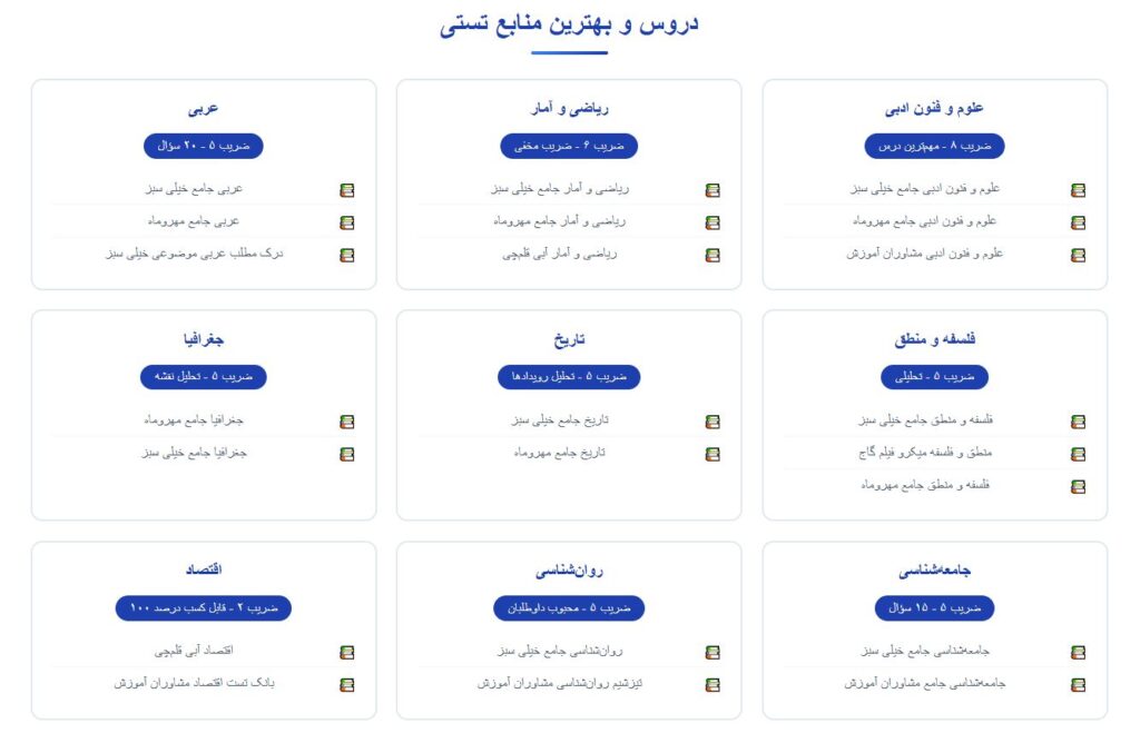 بهترین کتاب تست انسانی در یک نگاه