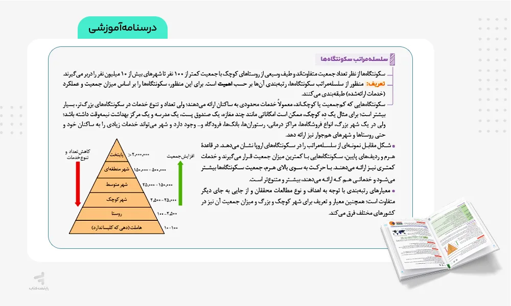 درسنامه آموزشی کتاب بیست پک جغرافیا دوازدهم مهروماه