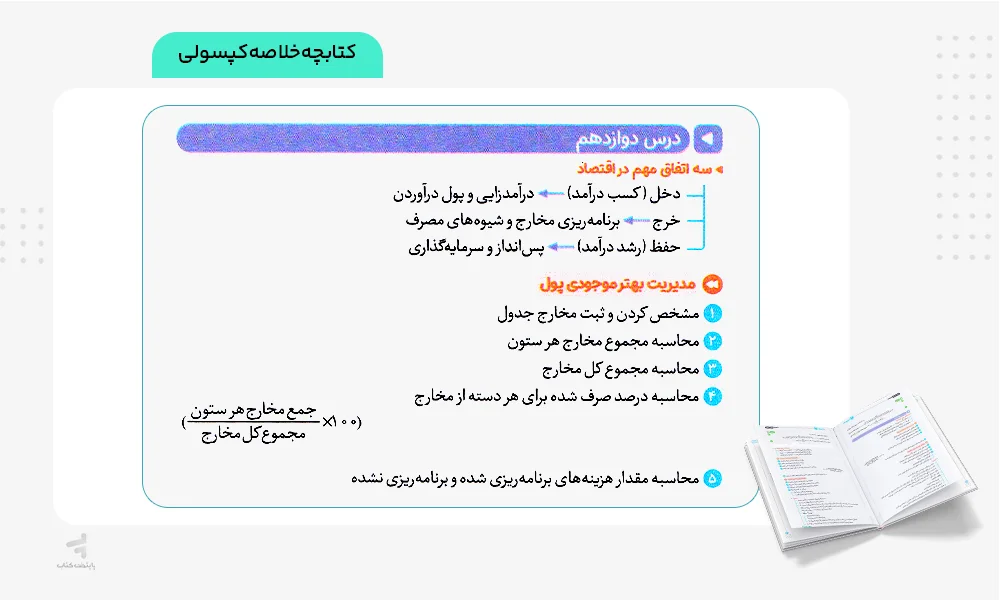 کتابچه خلاصه کپسولی کتاب بیست پک اقتصاد دهم