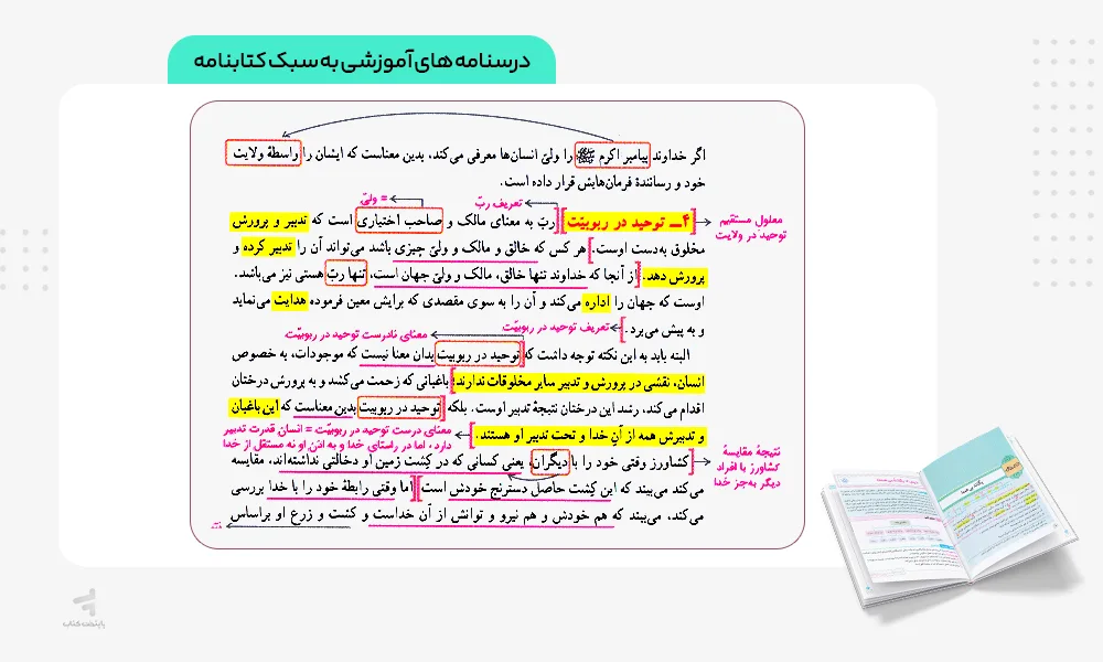 درسنامه های آموزشی به سبک کتابنامه بیست پک دینی دوازدهم مهروماه