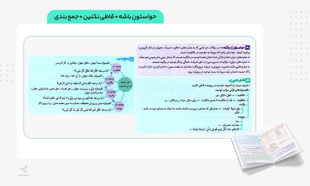 کادرهای آموزشی کتاب بیست پک دینی دوازدهم مهروماه