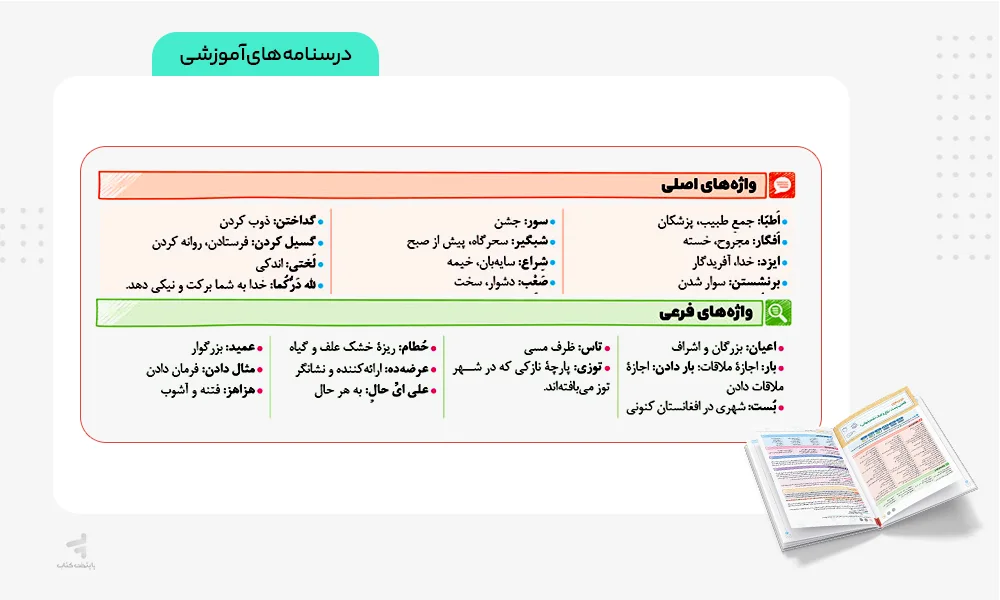 درسنامه های آموزشی کتاب بیست پک فارسی یازدهم