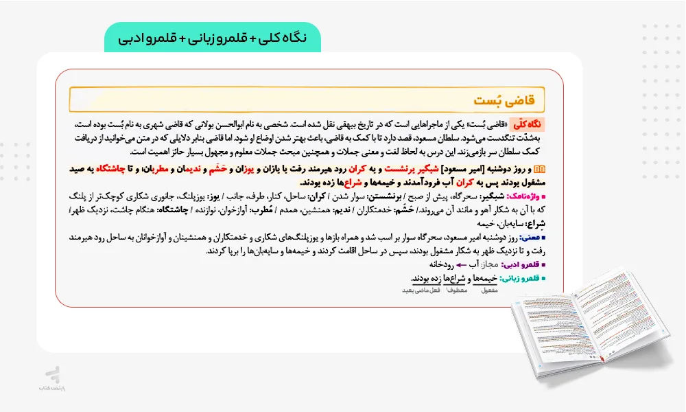 کادرهای آموزشی کتاب بیست پک فارسی یازدهم