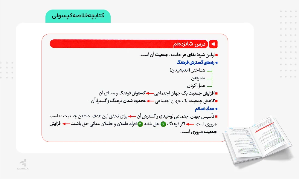 خلاصه کپسولی کتاب بیست پک جامعه شناسی دهم