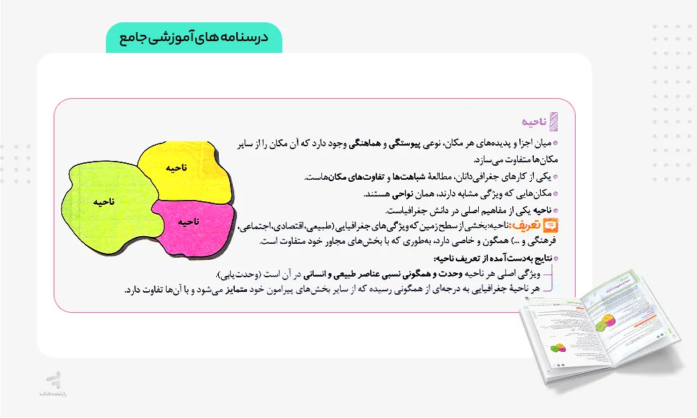 درسنامه های آموزشی بیست پک جغرافیا یازدهم