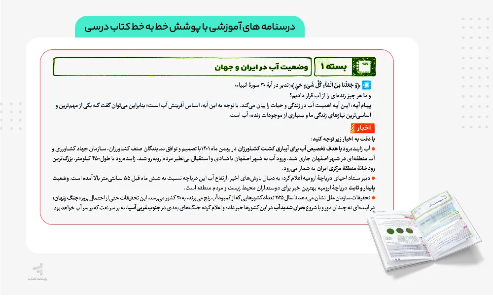 درسنامه های آموزشی بیست پک انسان و محیط زیست یازدهم