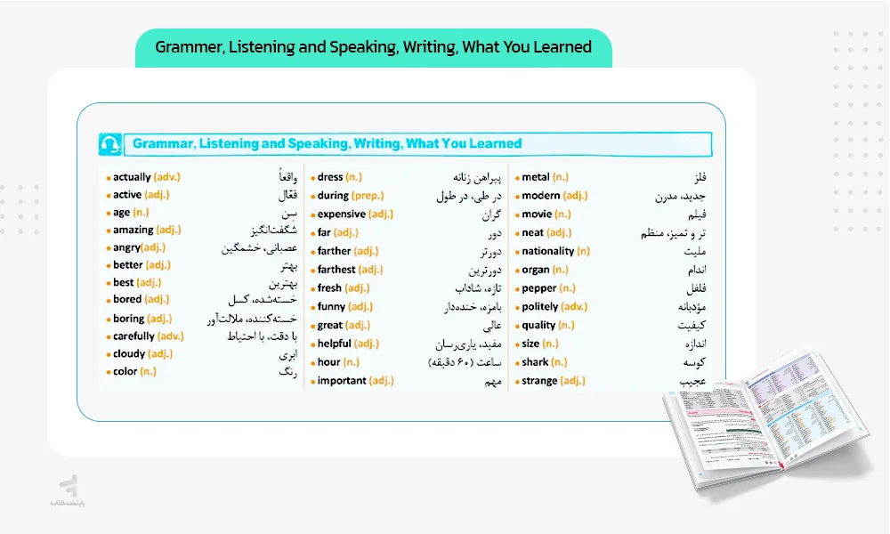 بخش سوم (Grammer, Listening and Speaking, Writing, What You Learned)