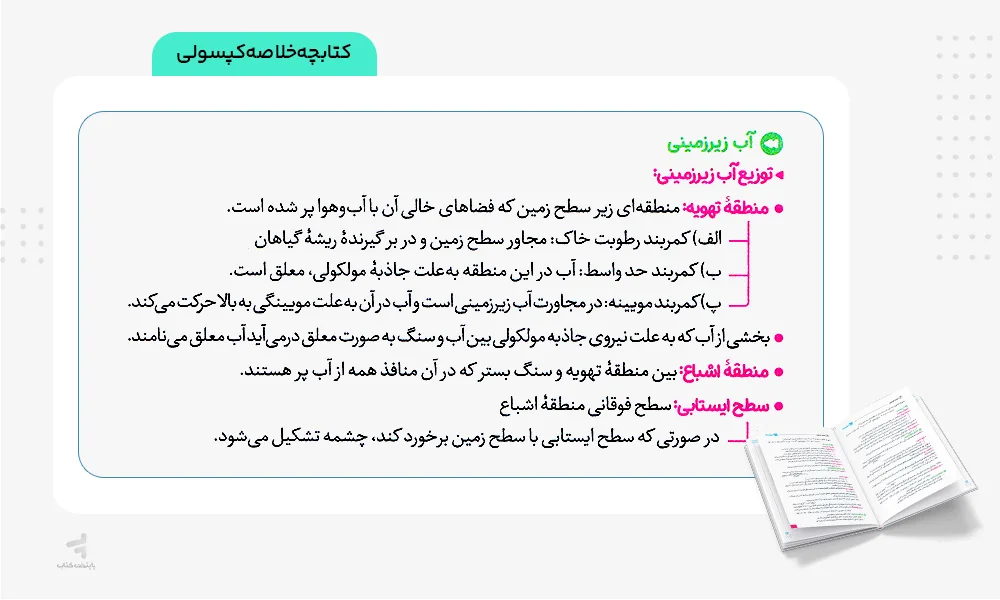 خلاصه کپسولی کتاب بیست پک زمین یازدهم