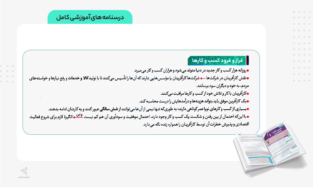 درسنامه های آموزشی فرمول بیست اقتصاد دهم
