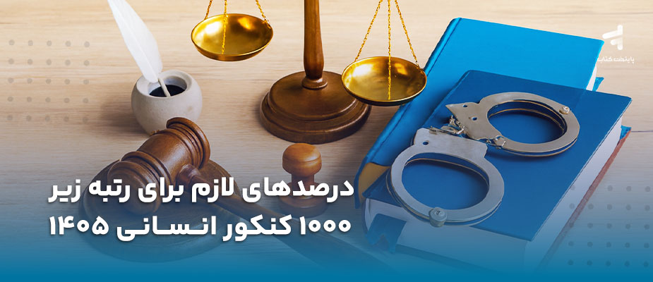 درصدهای لازم برای رتبه زیر 1000 کنکور انسانی 1405