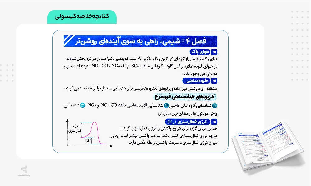 کتابچه بیست پک شیمی دوازدهم