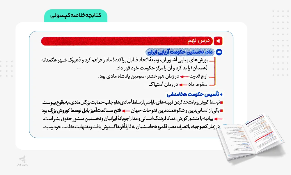 کتابچه بیست پک تاریخ دهم انسانی مهروماه