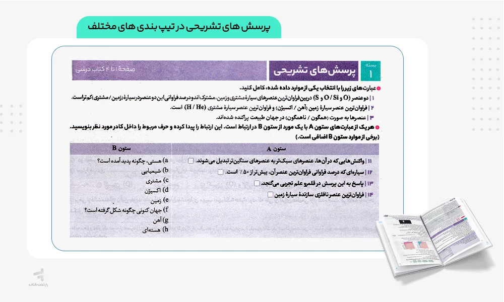 پرسش های تشریحی فرمول بیست شیمی دهم