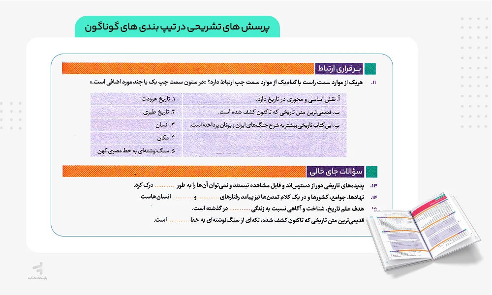 پرسش های تشریحی تشریحی کتاب فرمول بیست تاریخ دهم