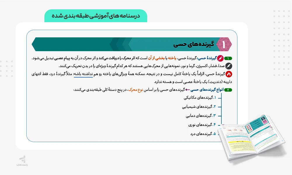 درسنامه فرمول بیست زیست یازدهم