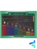 کارت جیبی جدول ضرب پلکانی طرح 2 نارنجی