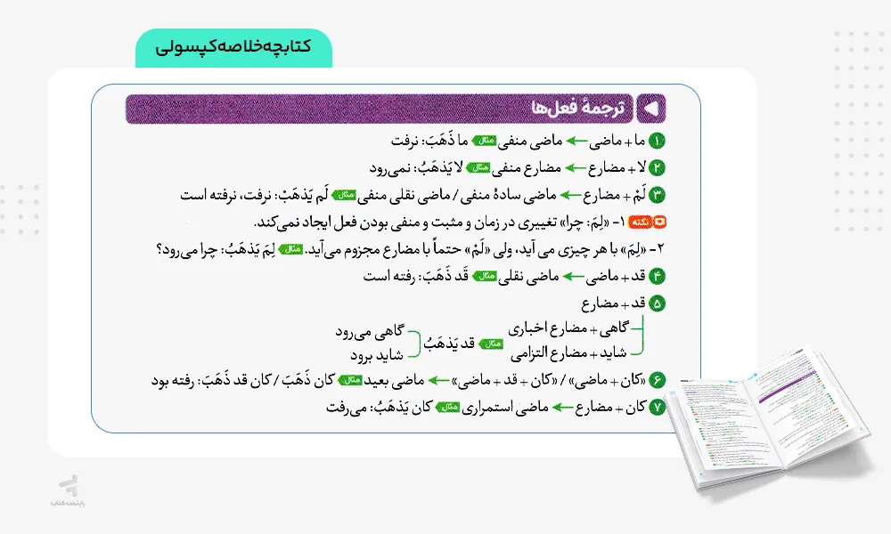 خلاصه کپسولی بیست پک عربی یازدهم