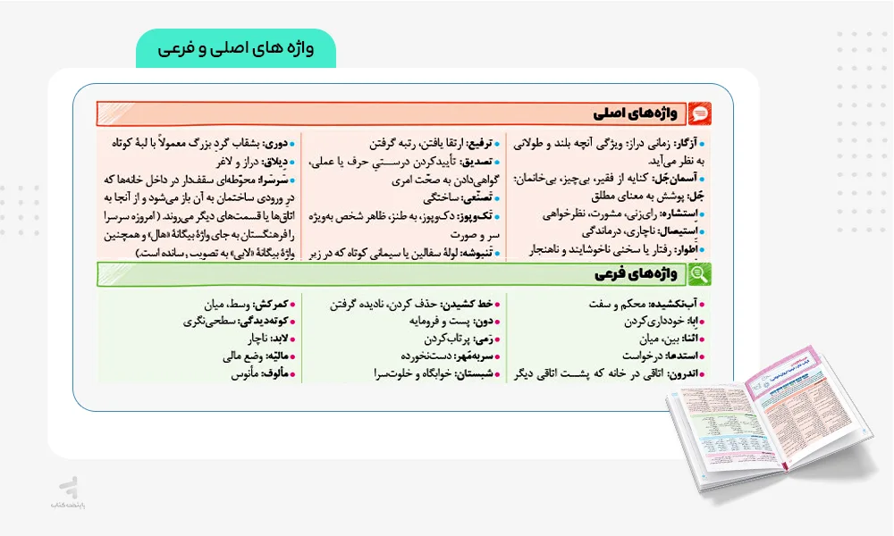 واژهنامه اصلی و فرعی بیست پک فارسی دوازدهم
