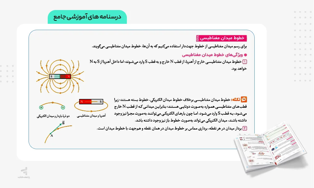 درسنامه های آموزشی جامع بیست پک فیزیک یازدهم ریاضی