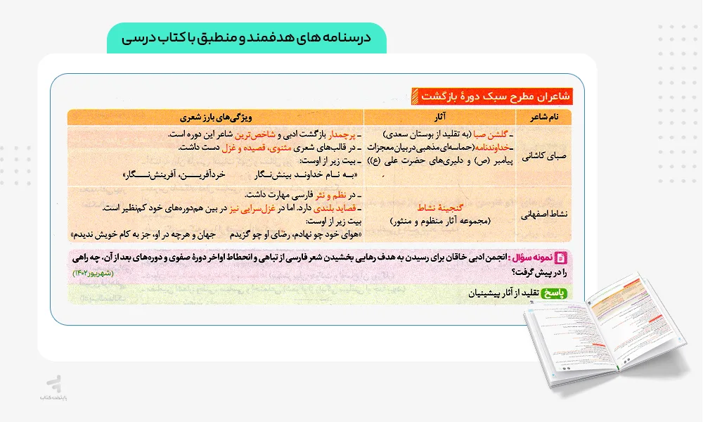 درسنامه های بیست پک علوم و فنون ادبی دوازدهم