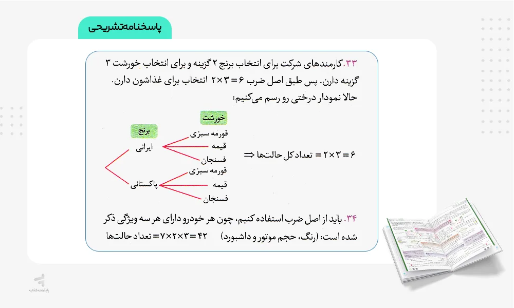 پاسخنامه تشریحی بیست پک ریاضی و آمار دوازدهم انسانی