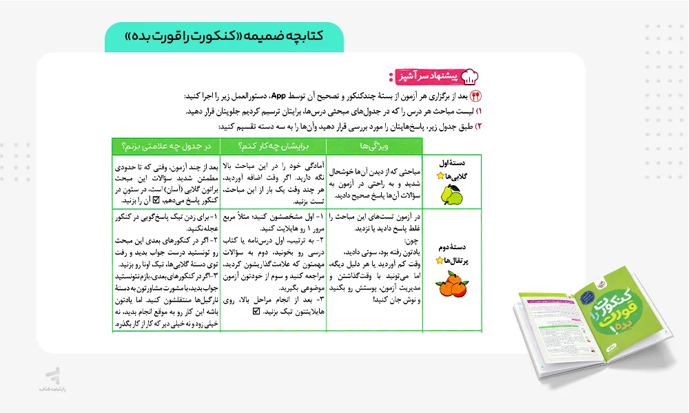 کتابچه ضمیمه کنکورت را قورت بده چند کنکور ریاضی خیلی سبز