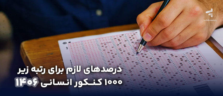 درصدهای لازم برای رتبه زیر 1000 کنکور انسانی 1406