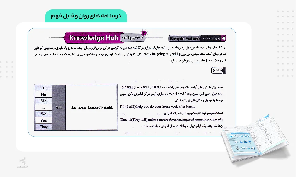 درسنامه های روان و قابل فهم سیگنال بیست زبان دهم