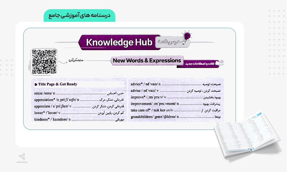 درسنامه های آموزشی سیگنال بیست زبان دوازدهم