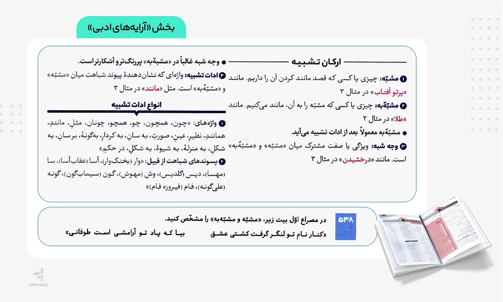 آرایه های ادبی فارسی موضوعی یازدهم