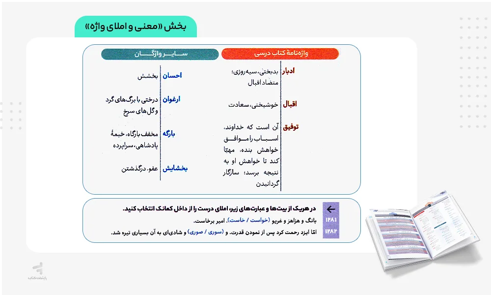 معنی و املای واژه فارسی موضوعی یازدهم