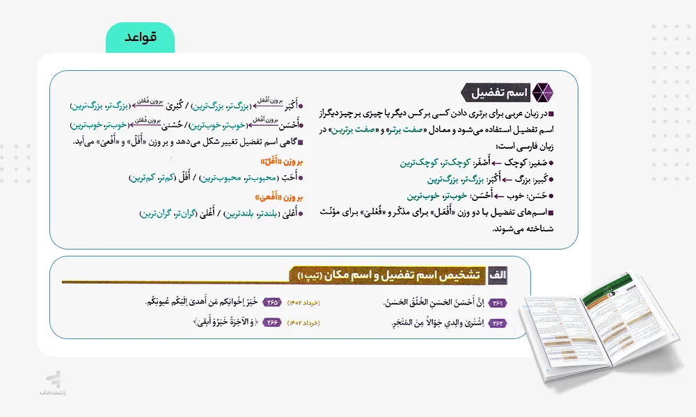 بخش قواعد فرمول بیست عربی یازدهم انسانی