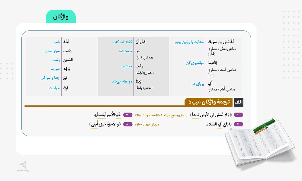 بخش واژگان فرمول بیست عربی یازدهم انسانی