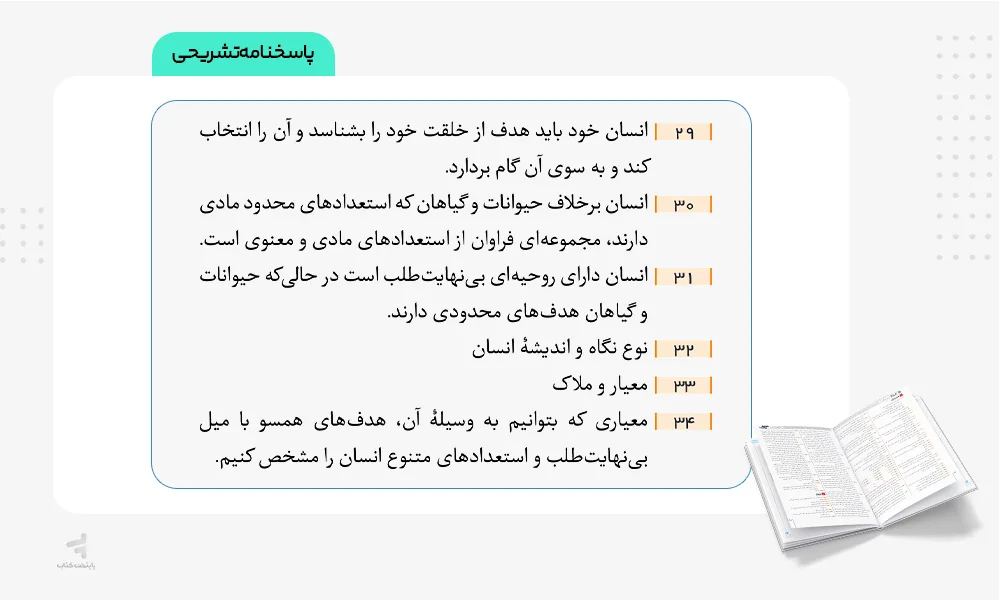 پاسخنامه تشریحی فرمول بیست دینی دهم انسانی