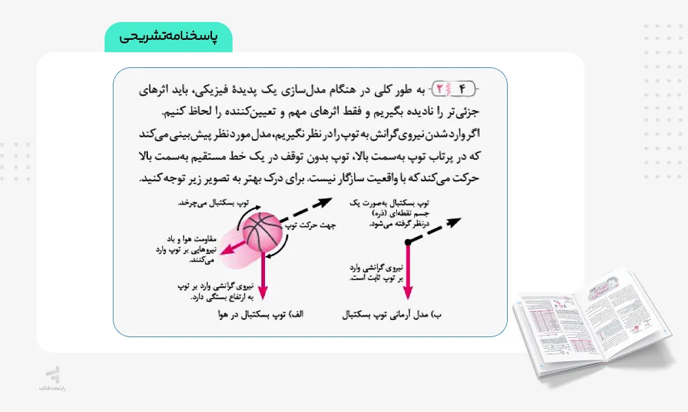 پاسخنامه تشریحی آی کیو فیزیک جامع کنکور رشته ریاضی