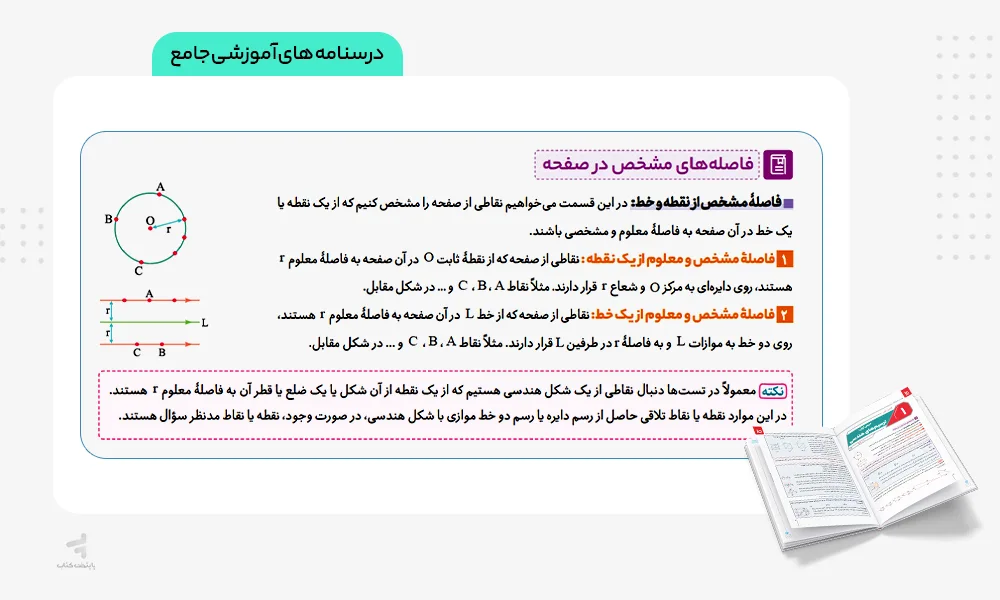 درسنامه آموزشی آی کیو هندسه جامع کنکور