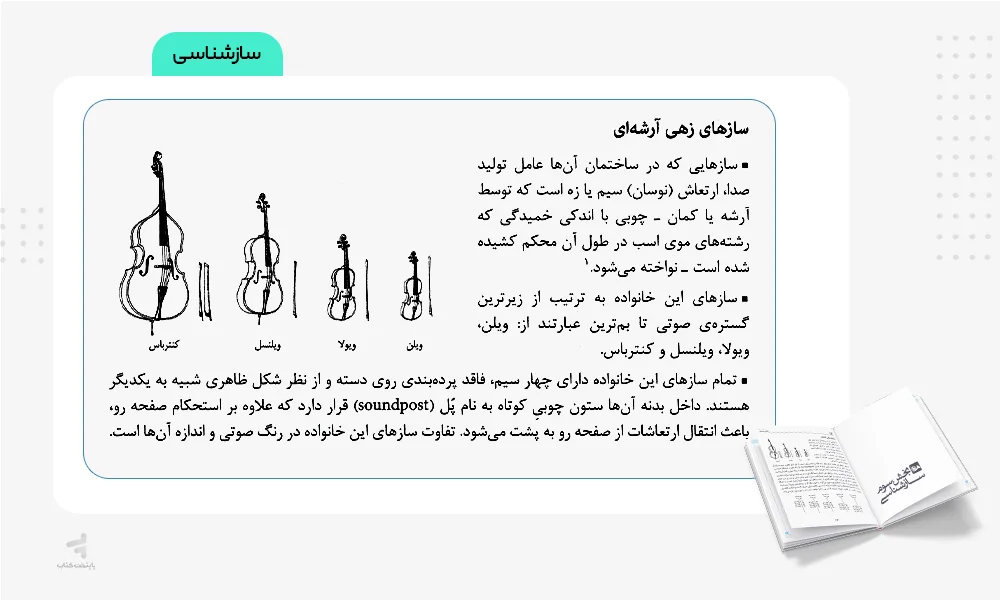 سازشناسی مبانی موسیقی کارنامه کتاب
