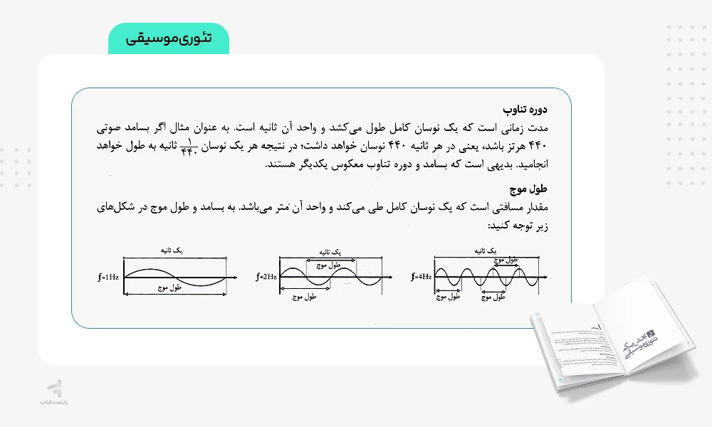 تئوری موسیقی مبانی موسیقی کارنامه کتاب