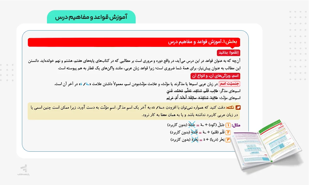 آموزش قواعد و مفاهیم درس ماجرای بیست عربی دهم انسانی