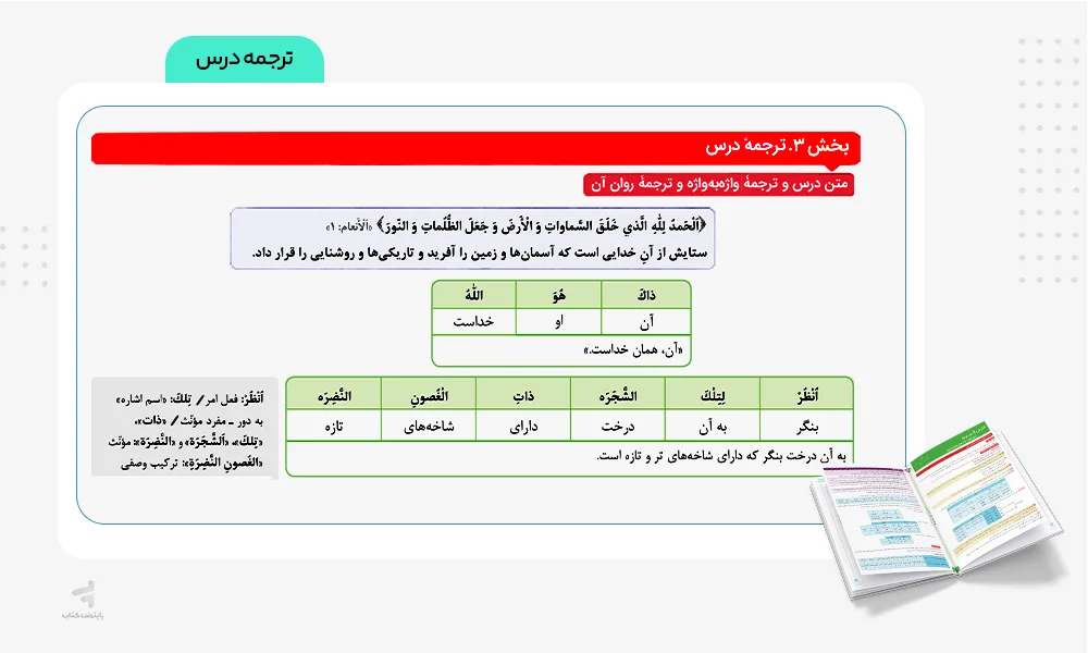 ترجمه درس ماجرای بیست عربی دهم انسانی