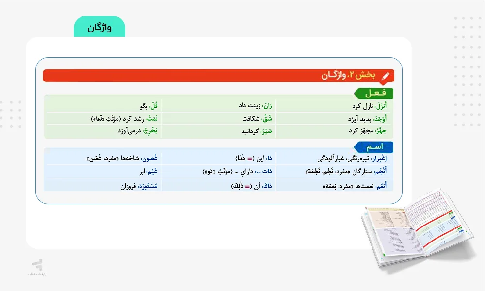 واژگان ماجرای بیست عربی دهم انسانی