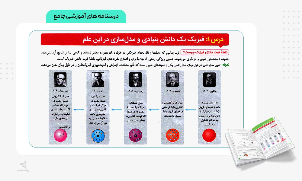 درسنامه ماجرای بیست فیزیک دهم ریاضی