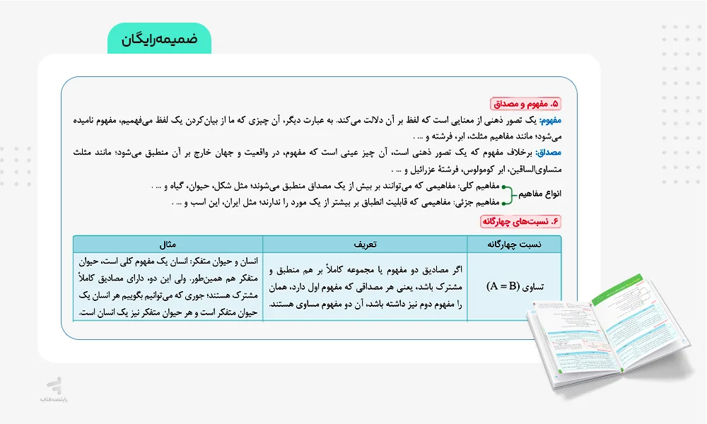 ضمیمه رایگان ماجرای بیست منطق دهم