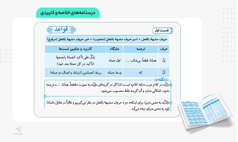 درسنامه موج آزمون عربی انسانی