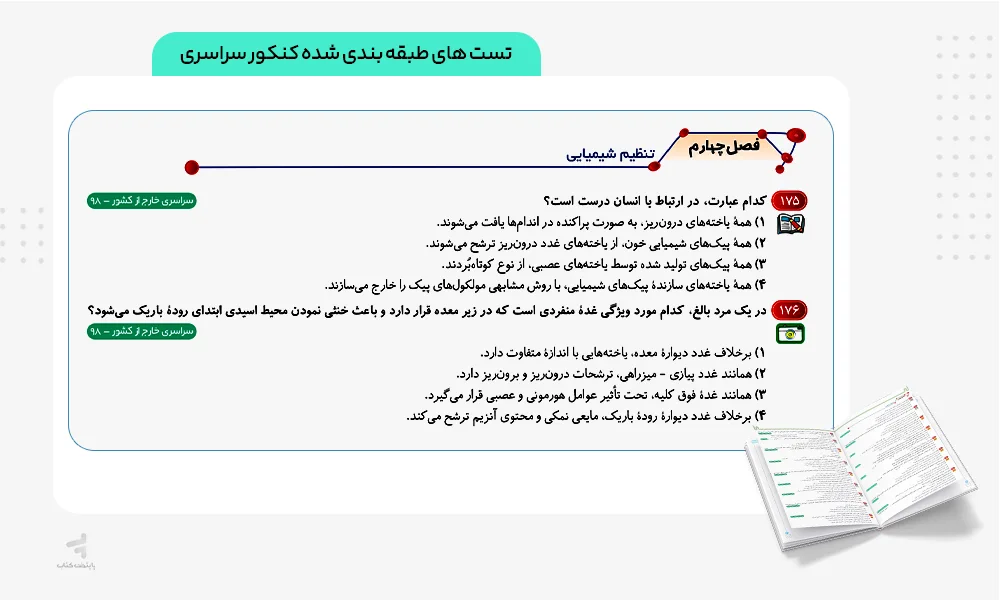 تست‌های طبقه‌بندی‌شده کنکورهای سراسری موج آزمون زیست جامع