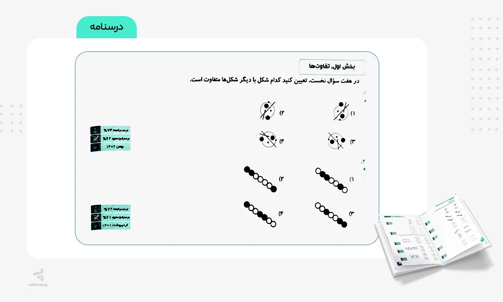 درسنامه های کتاب اول هوش و استعداد تحلیلی قلم چی
