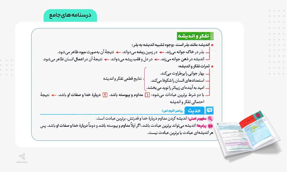 درسنامه های جامع بیست پک دین و زندگی دوازدهم انسانی