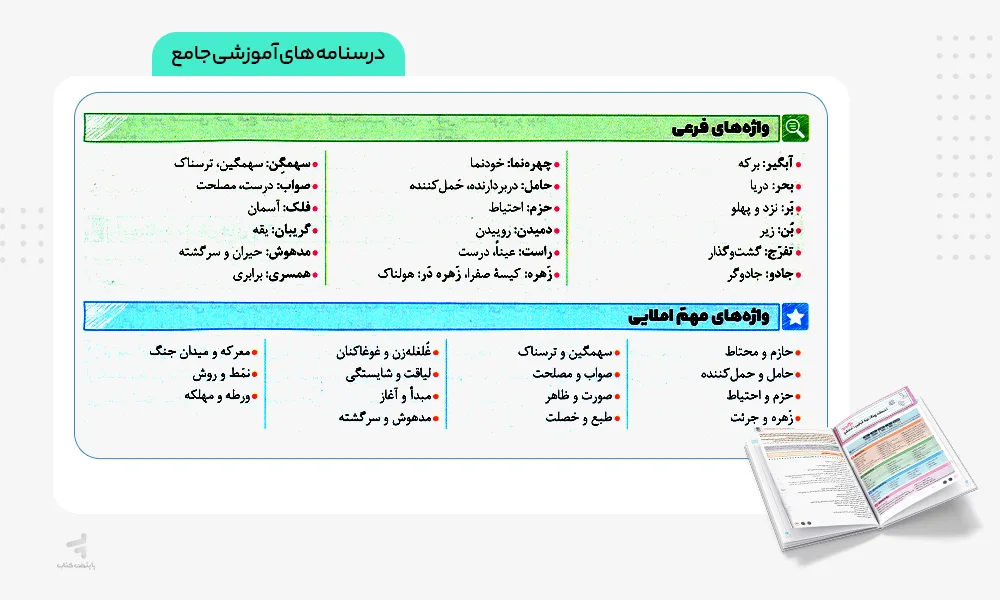 درسنامههای آموزشی بیست پک فارسی دهم