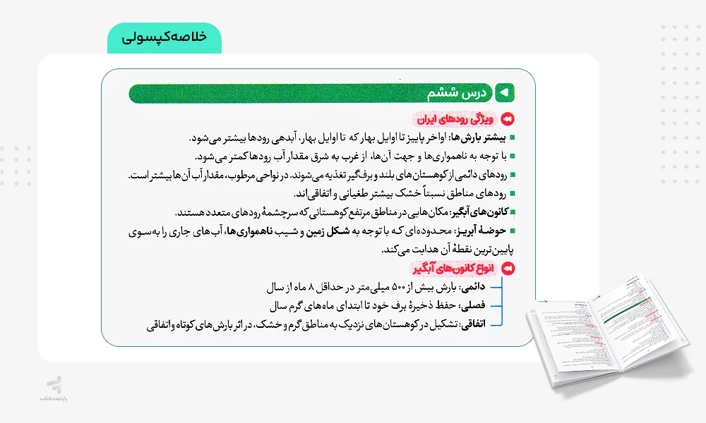 خلاصه کپسولی بیست پک جغرافیای ایران دهم